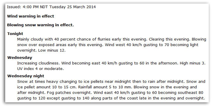 spring forecast