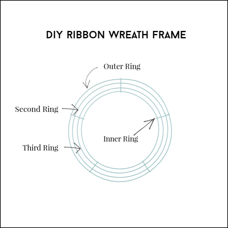 DIY Ribbon Wreath Frame