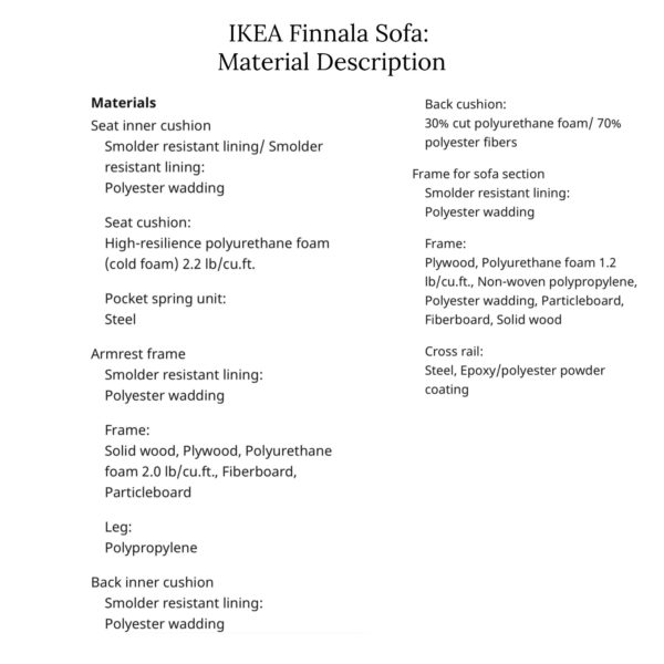 IKEA Finnala Sofa (vs Vimle) - A Pop of Pretty