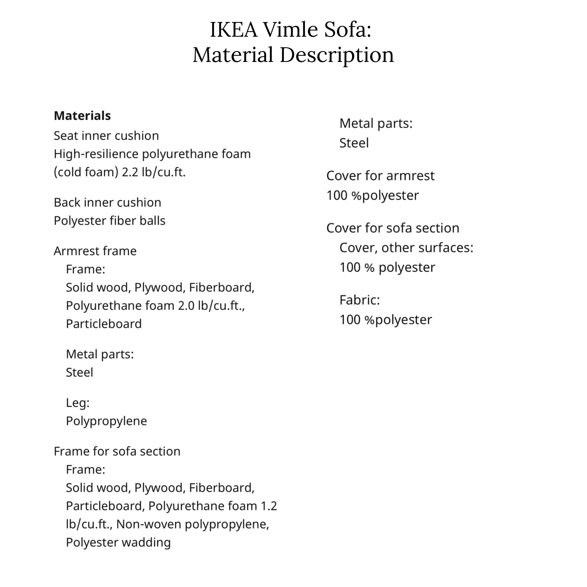 IKEA Finnala Sofa (vs Vimle) A Pop of Pretty